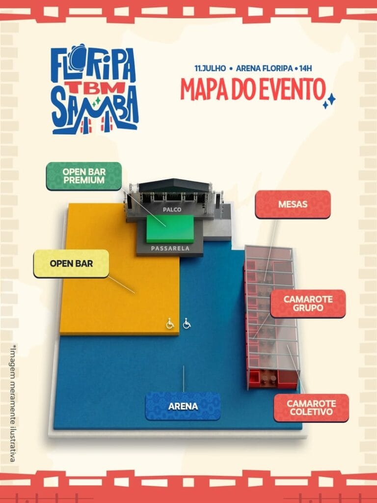 Floripa tbm Samba
